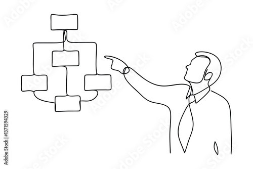 Businessman Presenting Hierarchy Chart, One Line Drawing, Strategy, Plan, Organization