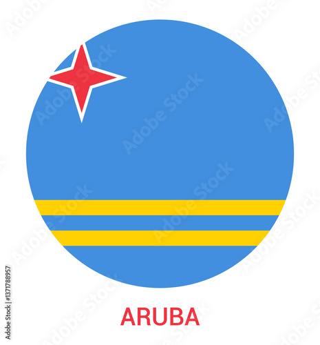 Free Download Flag Of Aruba, Aruba flag, National flag of Aruba. - GFXLoad