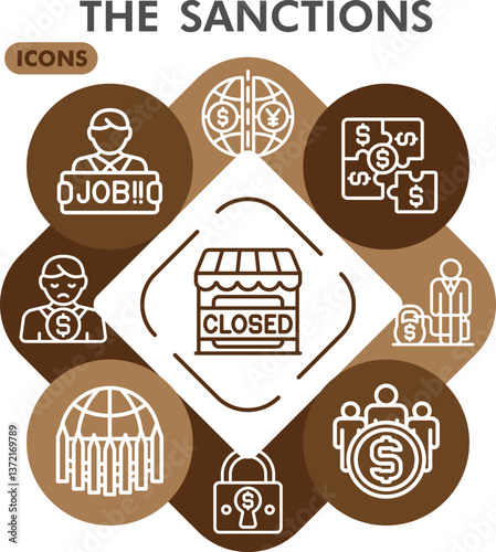 Sanctions symbols collection or sketches. world prohibition theme icons in line style signs for web and app. Vector graphics isolated on white background.