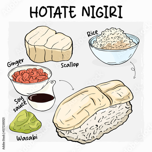 Hotate Nigiri Sushi Illustration Recipe with Ingredients