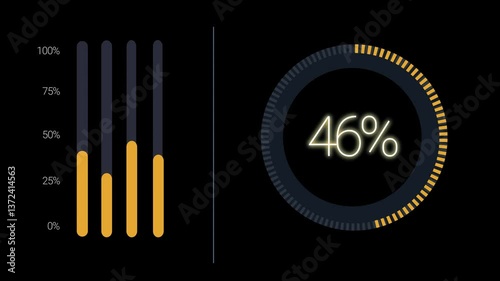 an infographic dashboard with a circle counter graphic counting up to 75, and a bar chart, orange on black background