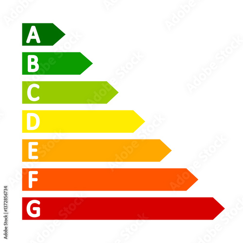 Energy efficient icon with multicolor classification graph sign, energy consumption efficiency rating, eco certification, sustainable living, good ecological and energetic rating