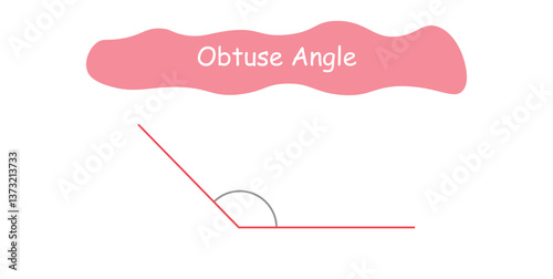 Obtuse angle in geometry mathematics.
