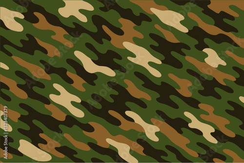 Classic Military Camouflage Pattern – Green Brown Camo Texture