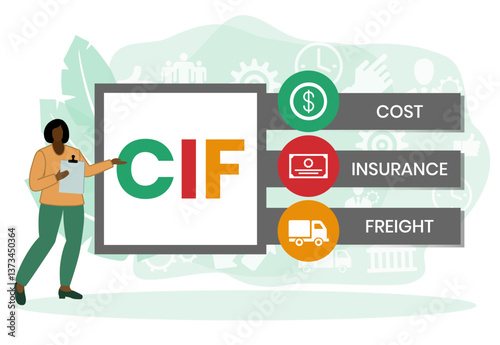 CIF - Cost Insurance Freight acronym. business concept background. Vector illustration for website banner, marketing materials, business presentation, online advertising