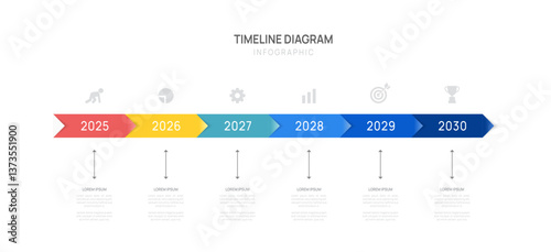 Timeline infographic with arrows and icons from 2025 to 2030 for business planning or project presentation.
