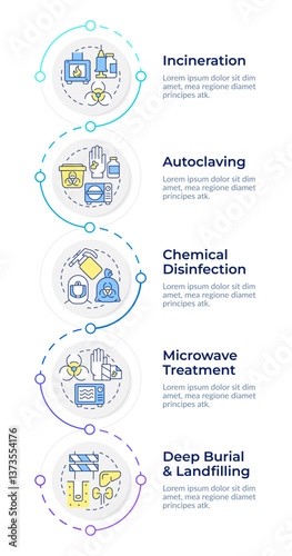 Biomedical waste treatment methods infographic design template. Chemical disinfection. Data visualization 5 options. Process vertical flow chart. Montserrat SemiBold, Lato Regular fonts used