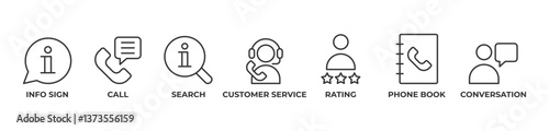 Connecting Through Information Icons set vector illustration with  Info sign, Call, Search, Customer service, Rating, Phone book, Conversation