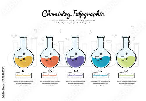 Round bottom flasks Infographics presentation concept, Education concept can used for science banner, Chemical infographic, Lab data, presentation Science, experiment report.