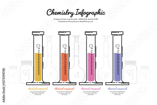 Graduated Cylinder Infographics concept, Science equipment Infographics concept can used for science banner, Chemical infographic, Lab data, presentation Science, experiment report.