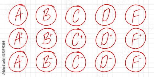 Grade School Exam Mark Set. Circle Grade Score Icon Symbol in Checkered Sheet Paper. Vector Illustration