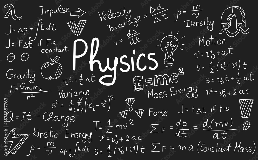 Physics formulas, science and education background. Chalkboard inscribed with scientific formulas and calculations in physics and mathematics. Retro illustration