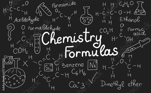 Obraz na płótnie Chemistry formulas, science and education background. Chalkboard inscribed with scientific formulas and calculations in physics and mathematics. Retro illustration w salonie