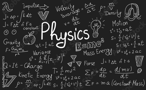 Obraz na płótnie Physics formulas, science and education background. Chalkboard inscribed with scientific formulas and calculations in physics and mathematics. Retro illustration w salonie