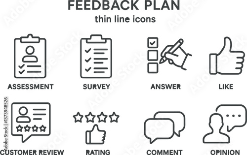 Utilizing feedback plans for assessments and customer reviews in the digital age