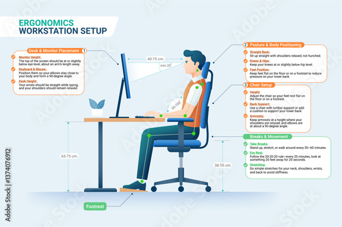 Ergonomics workstation setup. A businessman working on a laptop in an office, sitting at a desk with a chair, in a vector illustration style