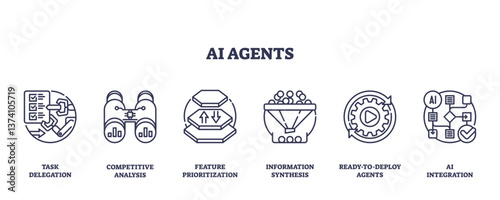 AI agents icons outline key concepts like task delegation, analysis, and integration, transparent background. Outline icons set.