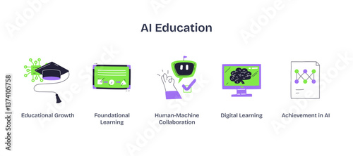AI Education features icons of a graduation cap, tablet, and robot hand, symbolizing learning and technology, transparent background. Playful style icons