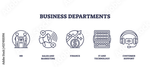 Business departments icons include HR, marketing, finance, IT, and support, transparent background. Outline icons set.
