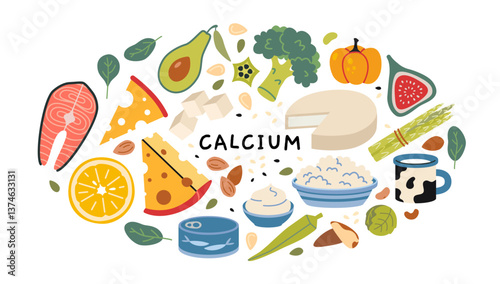 Calcium food sources like dairy products, greens, seafood and nuts. Health, nutrition, and wellness concepts. Trendy modern vector illustration isolated on white background, hand drawn, flat design