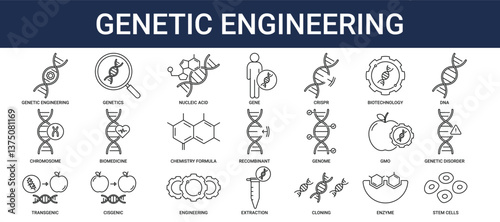 Genetic Engineering Icon Set Collection