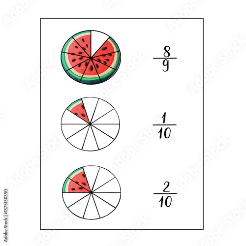 Vector illustrations of watermelon circles divided into equal parts representing various fractions for educational math learning. Fruit Themed Fraction Chart for Early Math Education