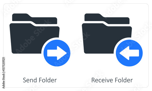 Send Folder and Receive Folder