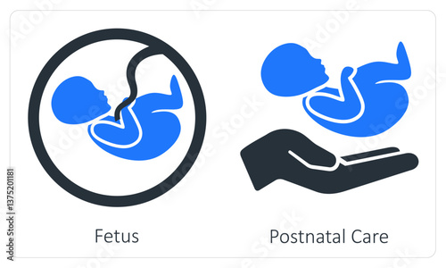 Fetus and Postnatal Care