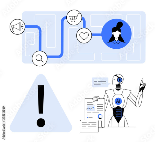 Visual representation of customer journey, AI-powered analysis, data processing, automation, risk warning. Ideal for marketing, analytics, AI, technology process optimization risk management flat