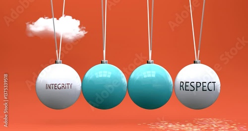 Integrity leads to respect. Cause and effect relation between integrity and respect. A Newton cradle metaphor in which integrity ignites respect, sets it in motion.Can be looped.
