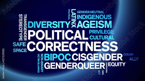 Political Correctness animated word cloud;text design animation tag kinetic typography seamless loop. photo