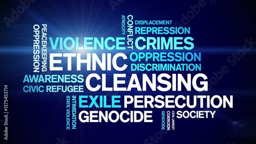 Ethnic Cleansing animated word cloud;text design animation tag kinetic typography seamless loop.
