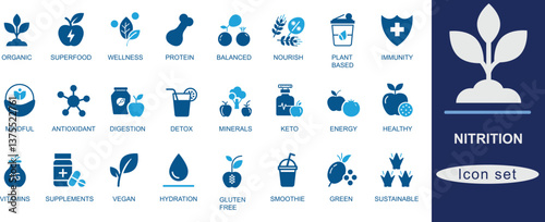 Nutrition icon set.