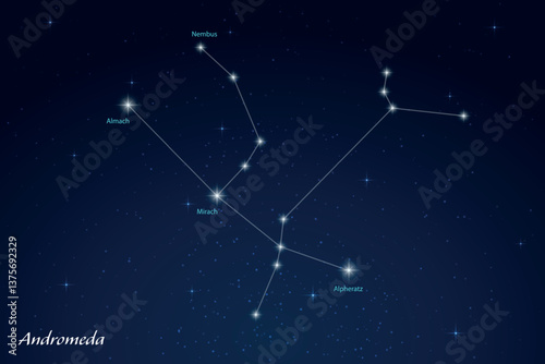 Andromeda Constellation with Star Names in Night Sky