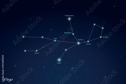 Virgo Constellation with Star Names in Night Sky