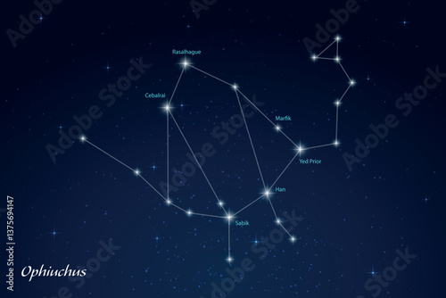 Ophiuchus Constellation with Star Names in Night Sky