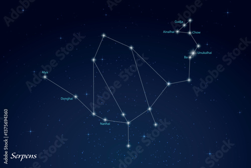 Serpens Constellation with Star Names in Night Sky
