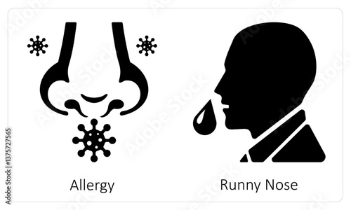 Allergy and Runny Nose
