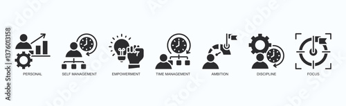 Driven Self Icon Set Isolated Vector Illustration Concept With Icon Of Personal, Self Management, Empowerment, Time Management, Ambition, Discipline, Focus In Black Style