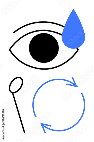 Eye with tear drop, cotton swab, and circular arrows align to suggest care, cleanliness, renewal, and prevention. Ideal for health, hygiene, optometry sustainability education awareness flat