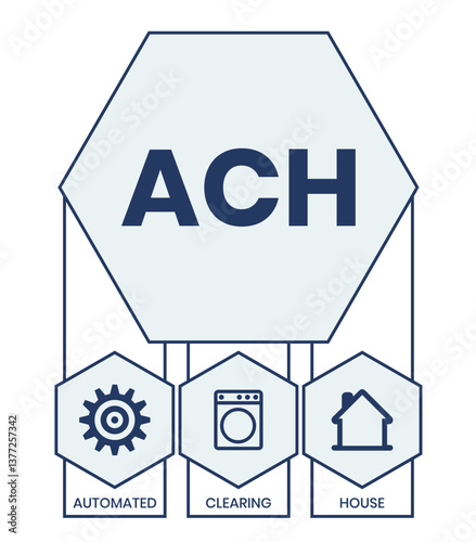 ACH - Automated Clearing House acronym, business concept background. Vector illustration for website banner, marketing materials, business presentation, online advertising.