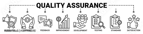 Quality assurance web icon vector illustration concept with icons outline symbol background.