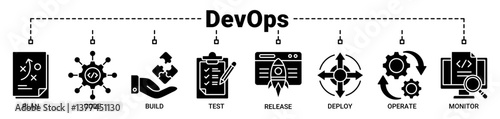 DevOps banner web icon vector illustration concept for software engineering and development with icons  solid black color symbol background.