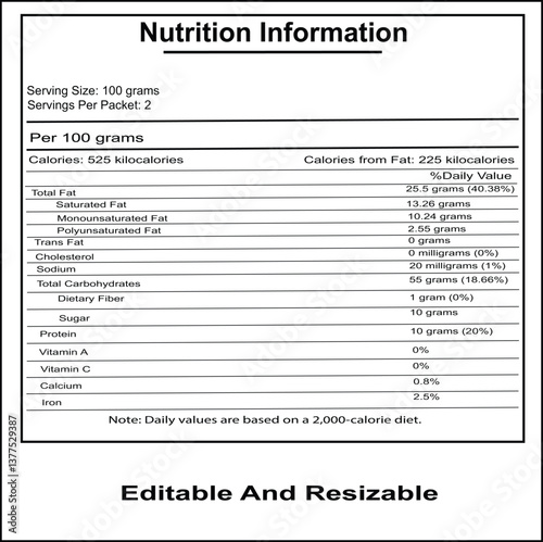 Nutrition Facts, Nutrition facts label, supplements facts, Nutrition Label