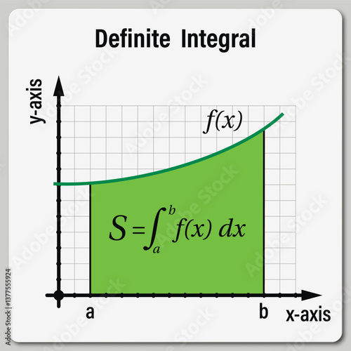 Definite Integral on the white background. Education. Graphic diagram. School. Formula. Vector illustration.