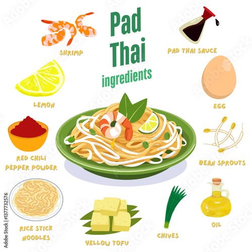 Pad Thai is one of the most famous Thai dishes.The dish consists of stir-fried rice noodles that are combined with vegetables