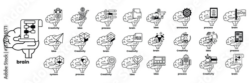 Set of illustrations in the concept of brain and things in line art style
