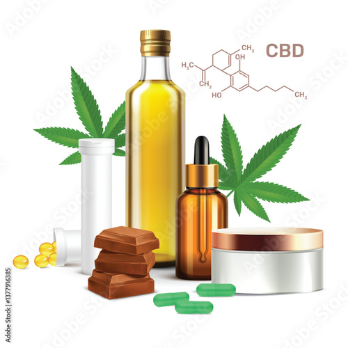 CBD Oil Composition