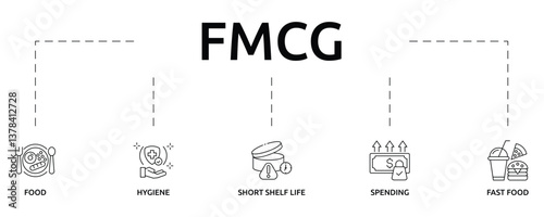 FMCG banner with icon and keywords