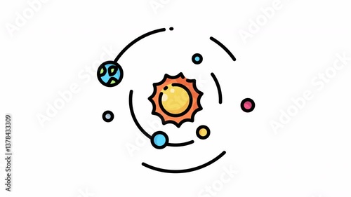 animation Of the solar system. heliocentric animation